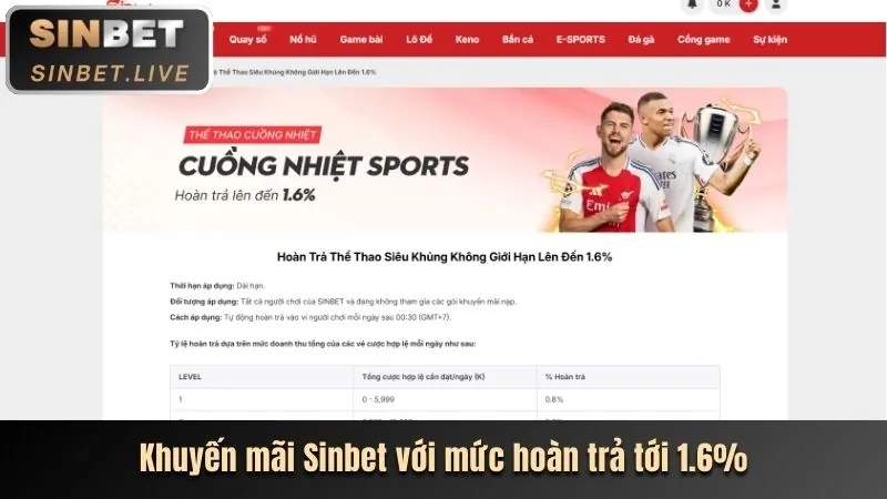 Bắn Cá Truyền Thống sowin888